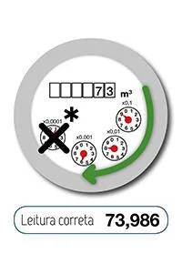 contador da agua