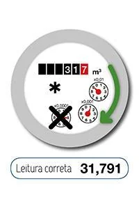 contador da agua