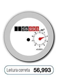 contador da agua