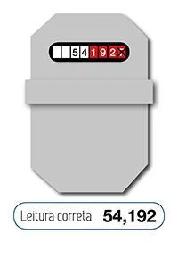 contador da agua