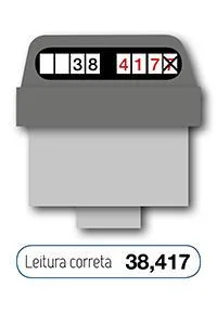 contador da agua